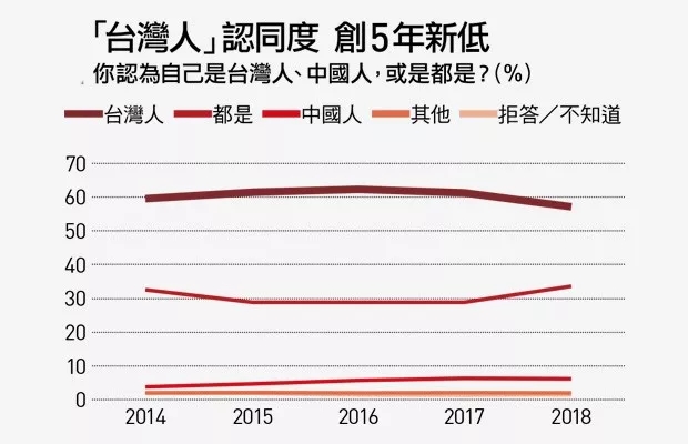 台湾最新民调详解，步骤指南与深度解读