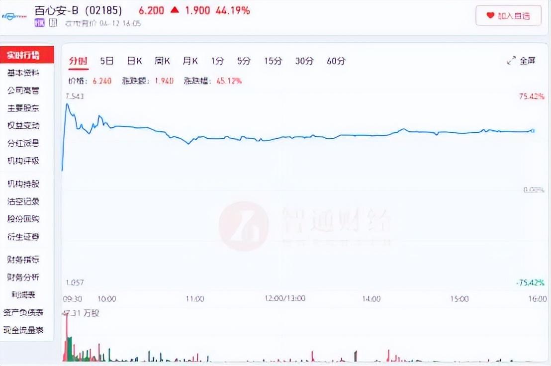 禾辉云文化科技 第483页