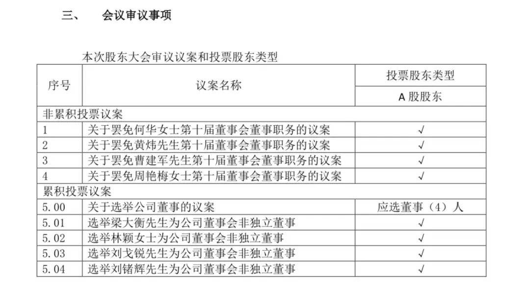 最新审委会议事规则解读，重磅更新揭秘