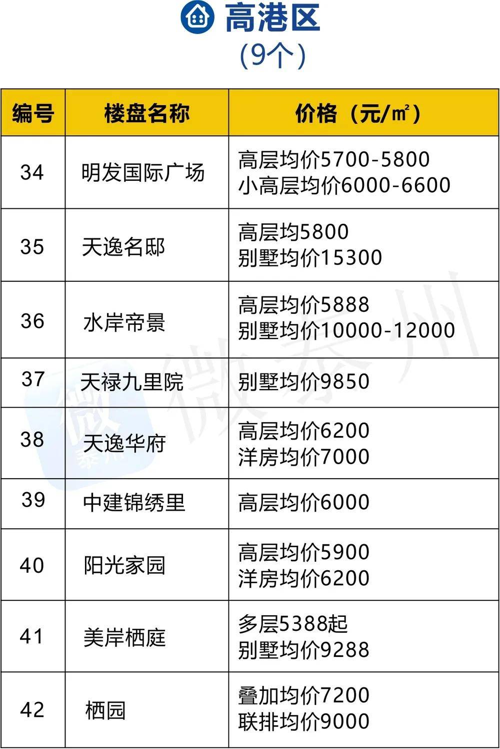 禾辉云文化科技 第472页