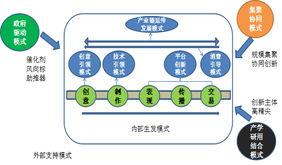 科技与社会的交融，最新案例探究