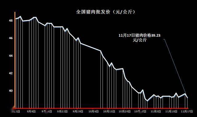 一站式落户 第440页