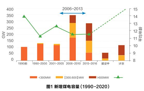 最新煤，能源革新与争议热议