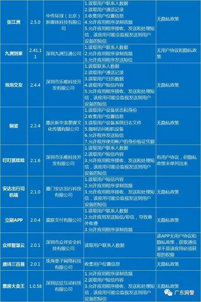非最新技能与任务的完成步骤指南，适合初学者与进阶用户参考