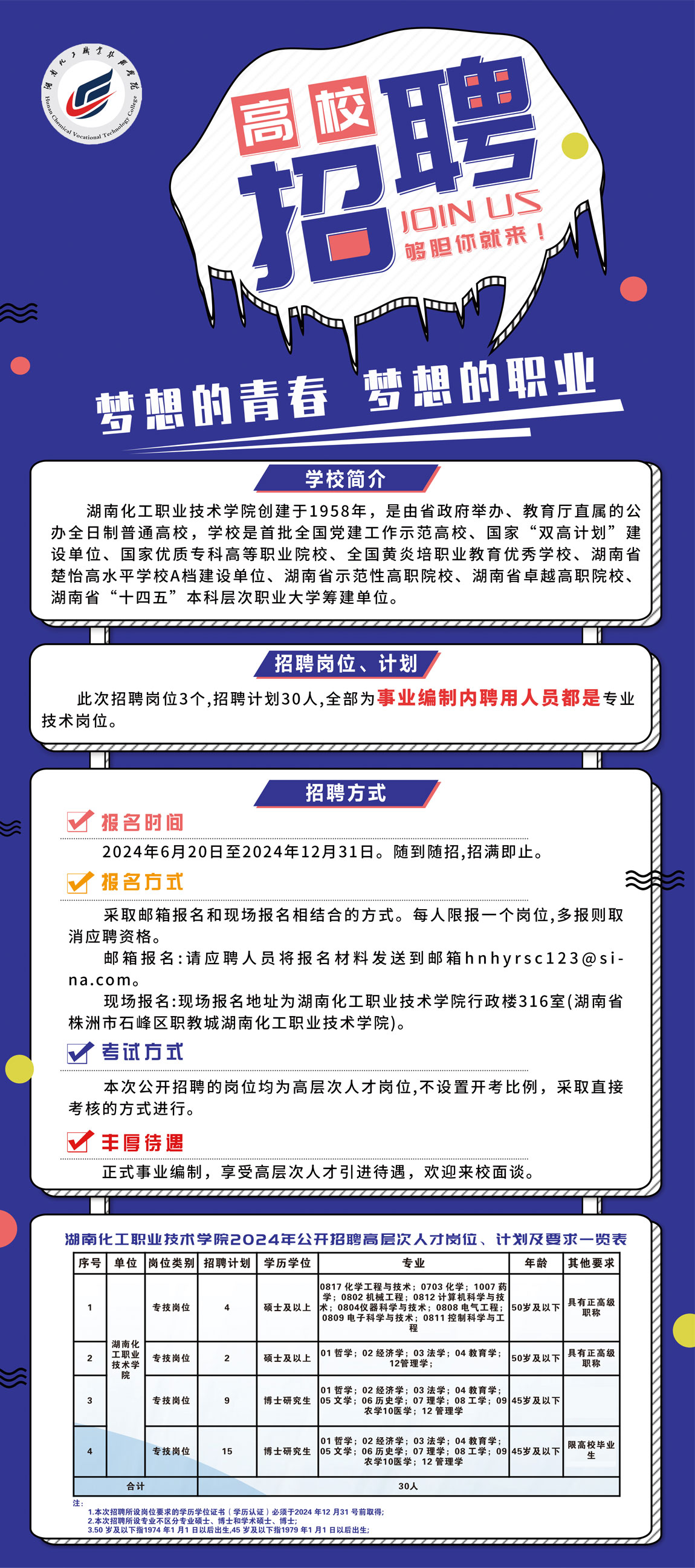 一站式落户 第434页