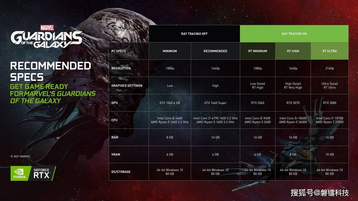 最新显卡驱动，自然美景的探索之旅