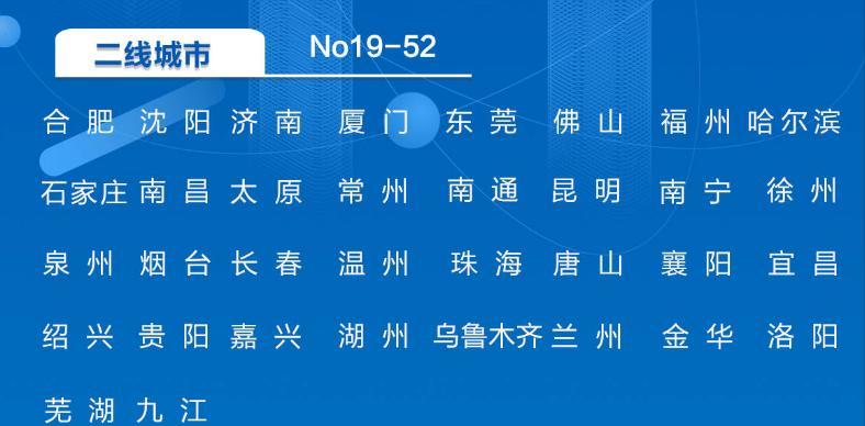 南昌招聘网最新招聘信息，城市求职奇遇与友情的交织绽放