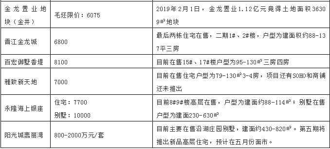 淅川最新房价,淅川最新房价，市场走势、购房指南与投资建议