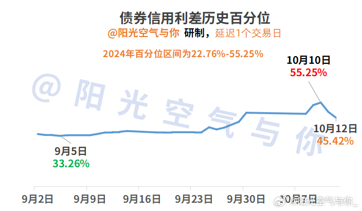 一站式落户 第353页