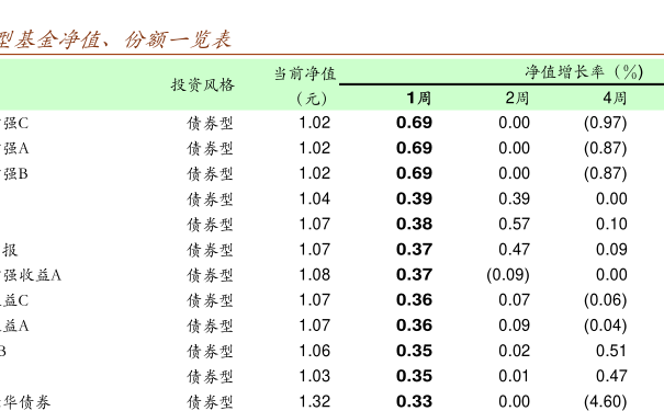 揭秘小巷深处的独特风味，探寻600005最新价格之旅