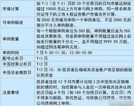 一站式落户 第328页