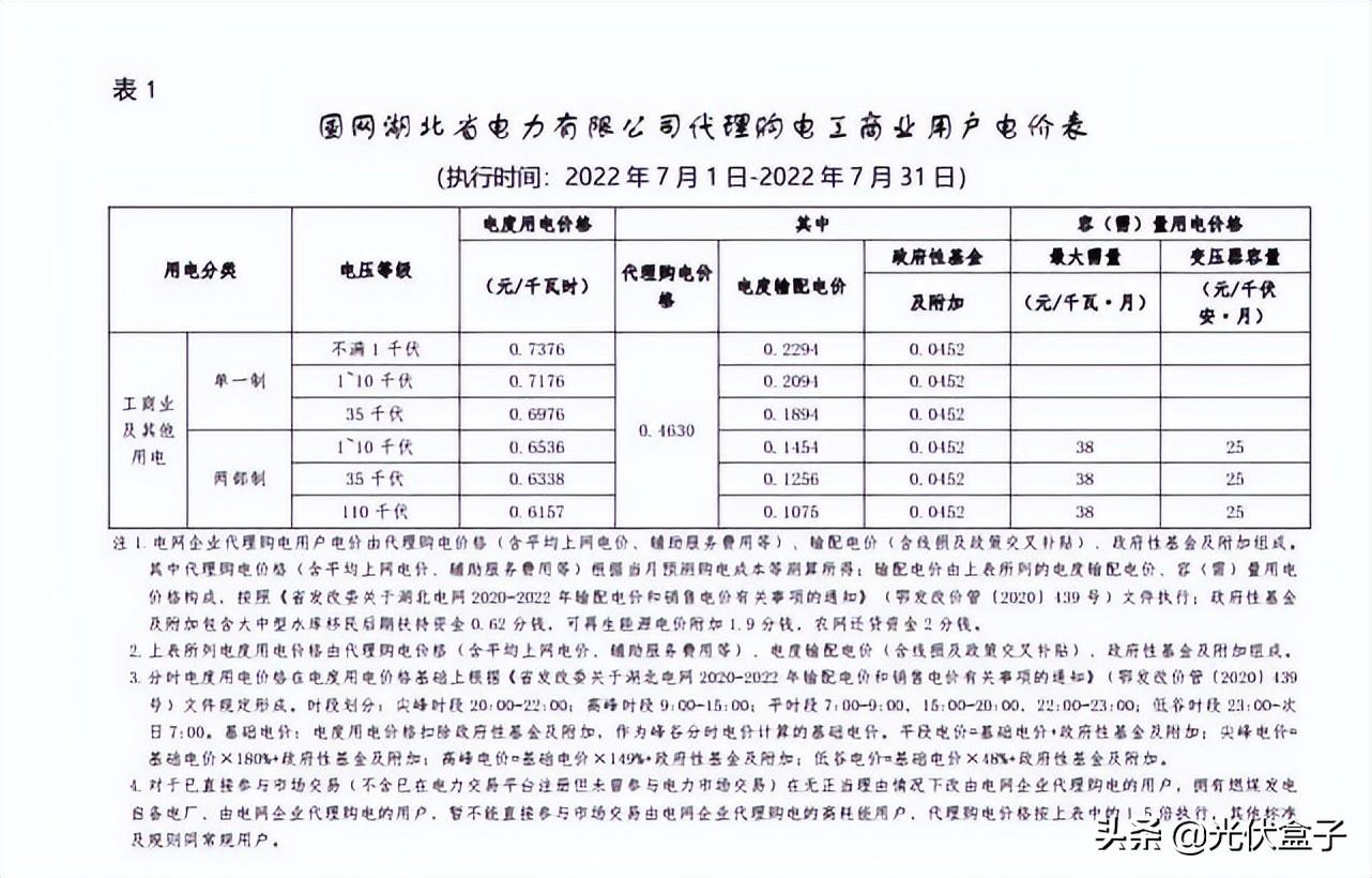 湖北最新电价表详解及最新电价标准概览
