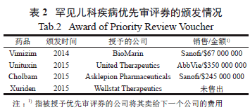 禾辉云文化科技 第325页