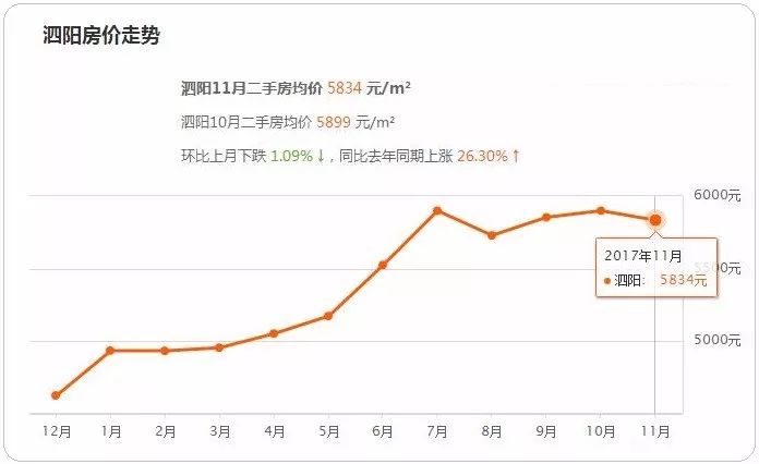 一站式落户 第308页