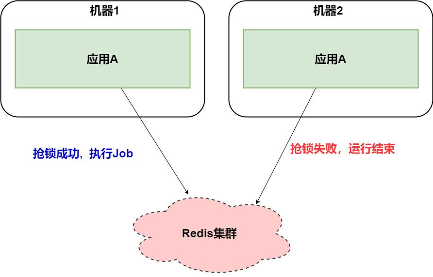 QQTask最新版全面升级，助力高效任务管理利器