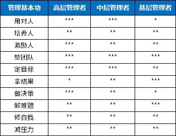 东台市最新任务或技能学习指南，详细步骤助你轻松掌握技巧