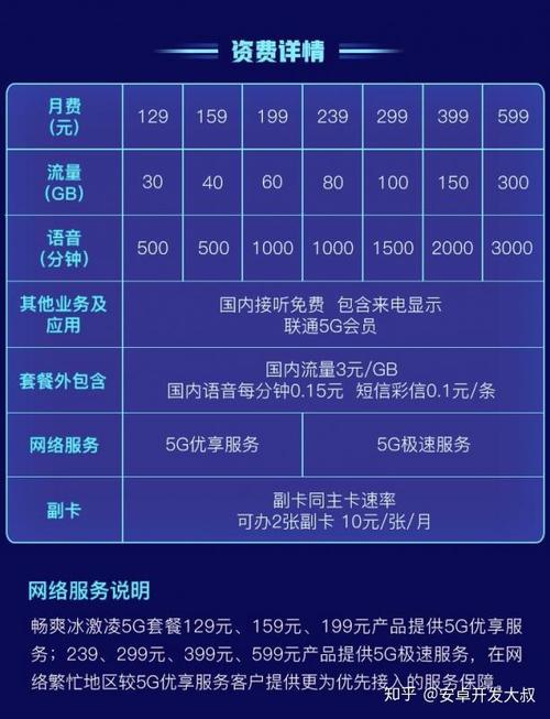 上海禾辉信息 第267页