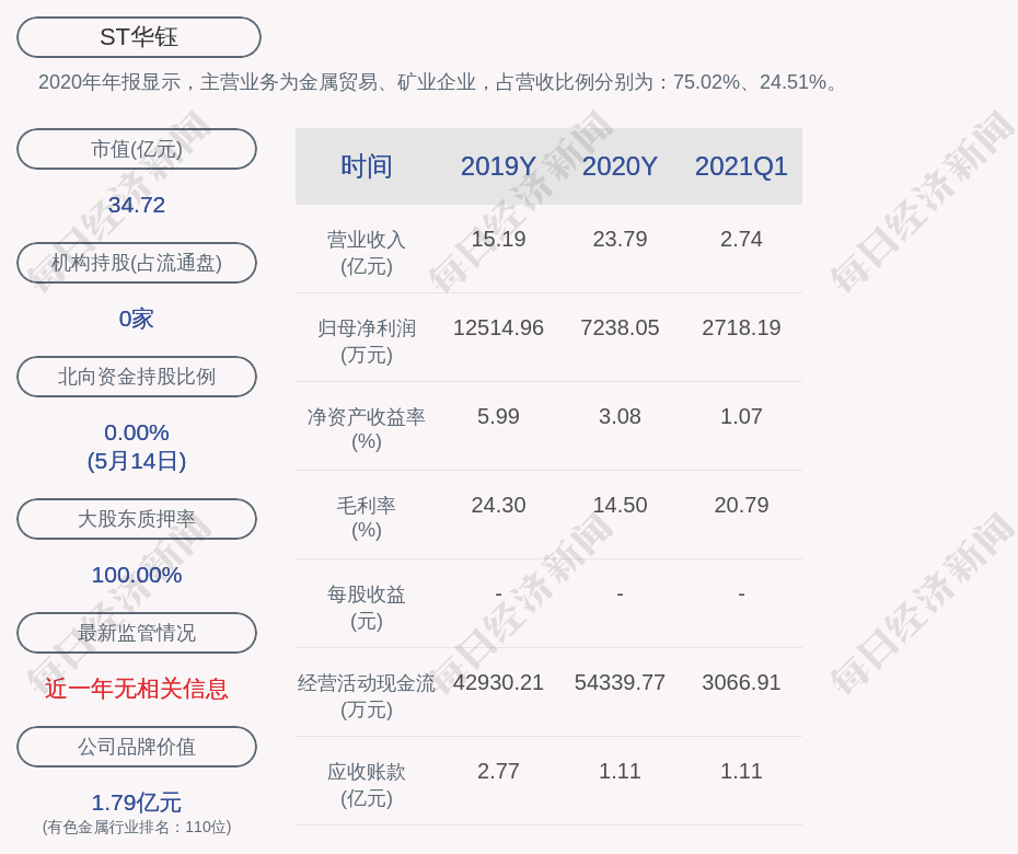 禾辉云文化科技 第232页