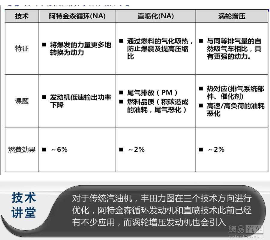 最新变速技术解析，日常中的技术温情