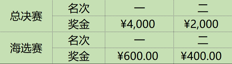 上海禾辉信息 第243页