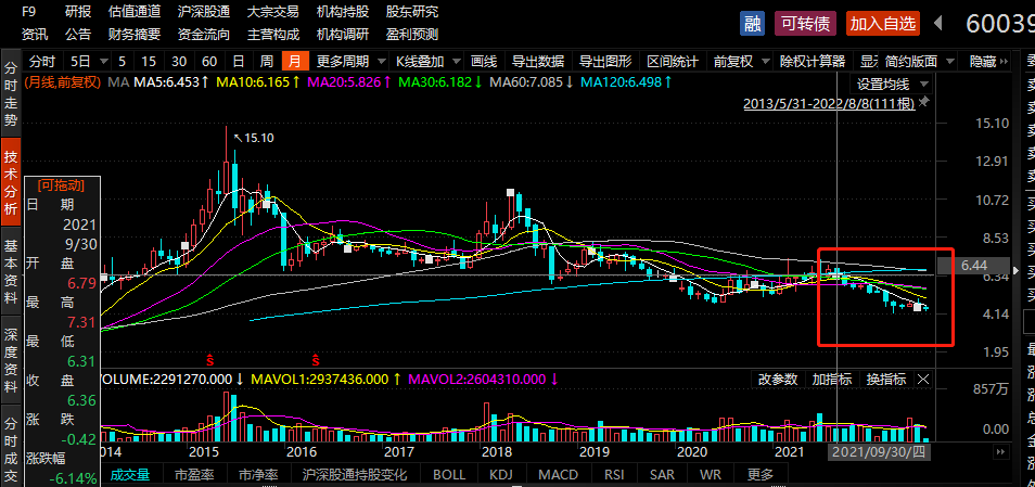 海澜之家股票行情与探索自然美景的双重体验之旅。