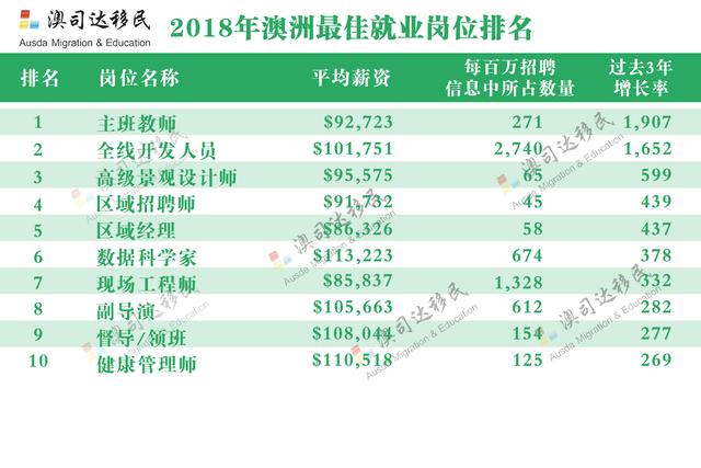 一站式落户 第219页