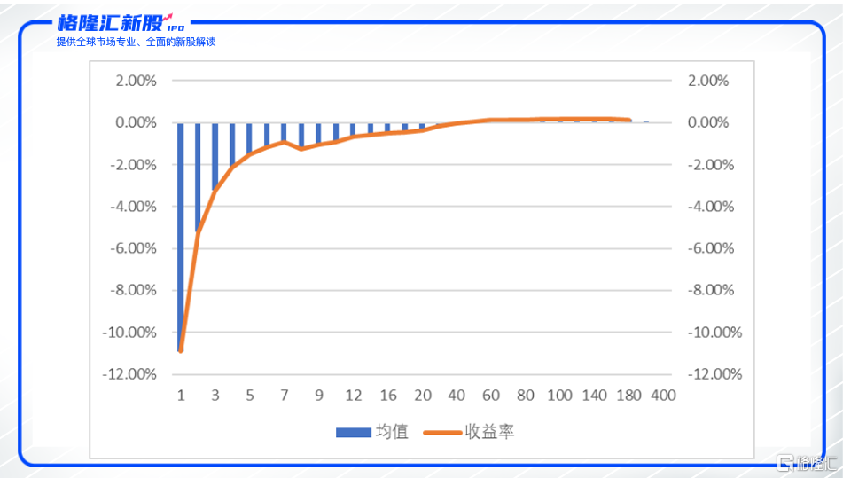 62827cσm澳彩资料查询优势头数,专业调查具体解析_运动版57.133