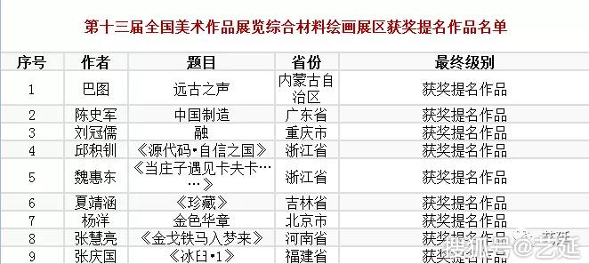禾辉云文化科技 第214页