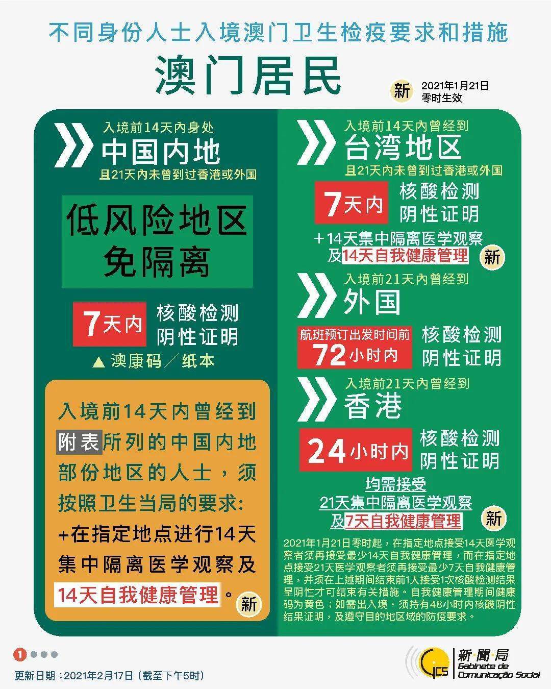 一站式落户 第213页