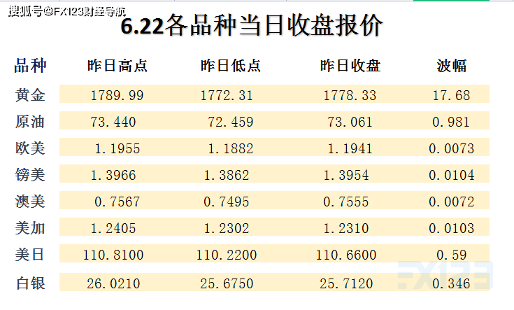 新澳天天开奖资料大全1052期,精准分析实践_轻量版57.790