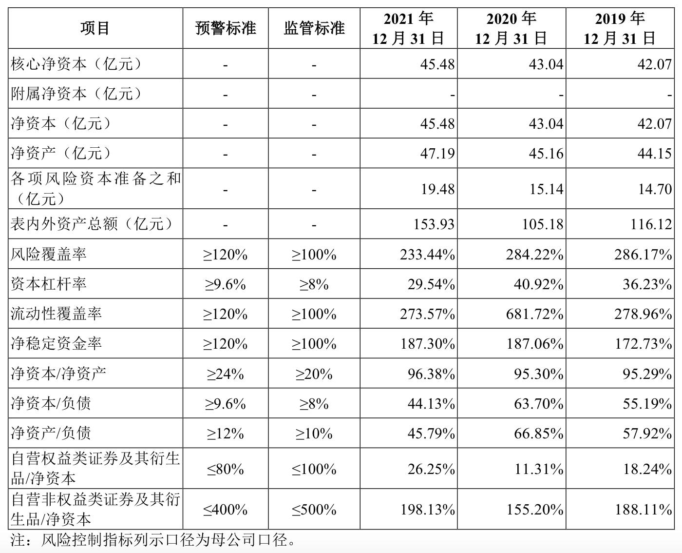 渤海银行IPO上市,友情与陪伴的温馨篇章