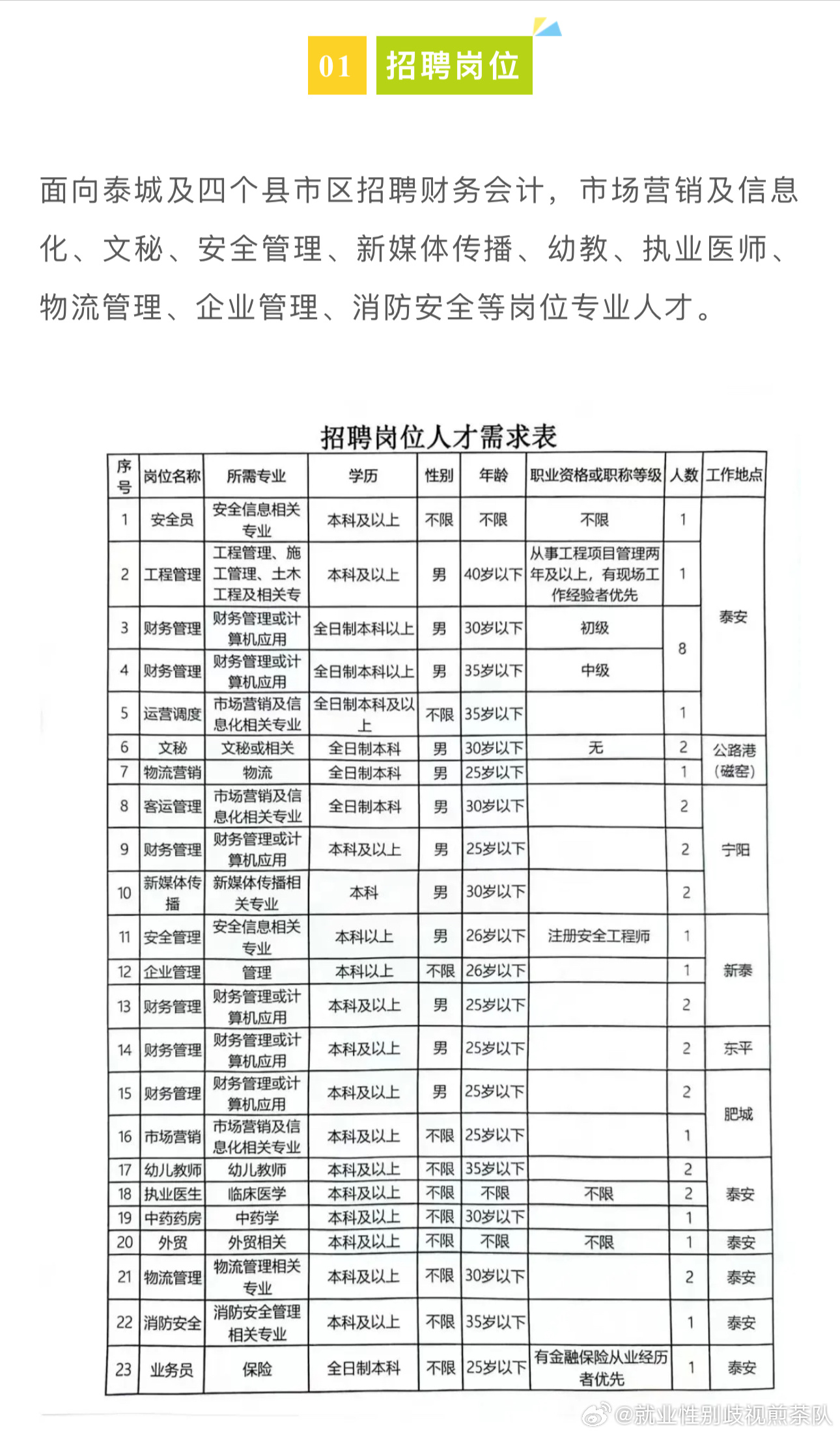 湖塘最新招聘信息揭秘，小巷中的独特风味小店招聘动态