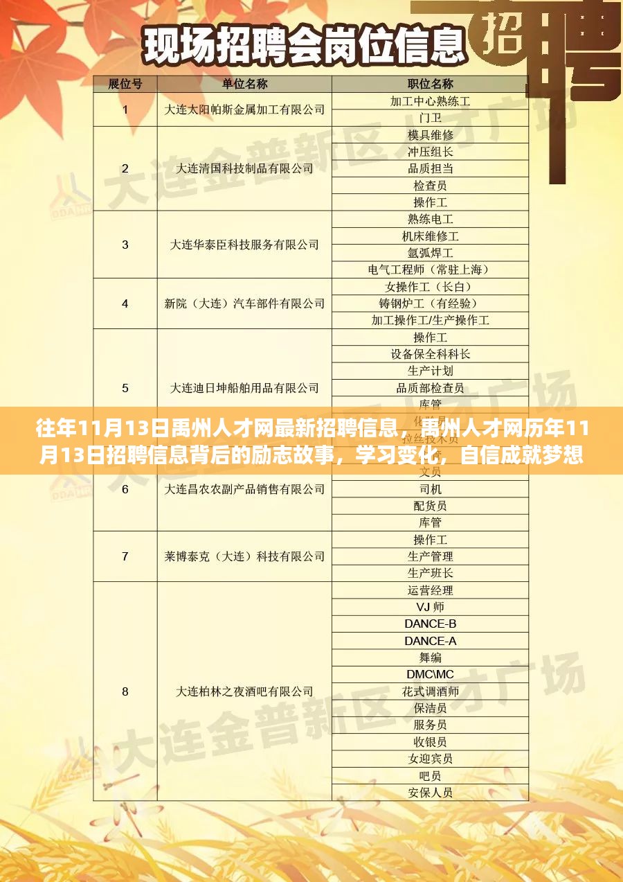 禾辉云文化科技 第174页