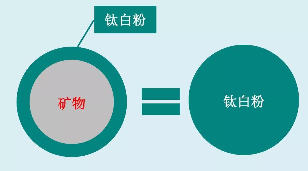 上海禾辉信息 第188页