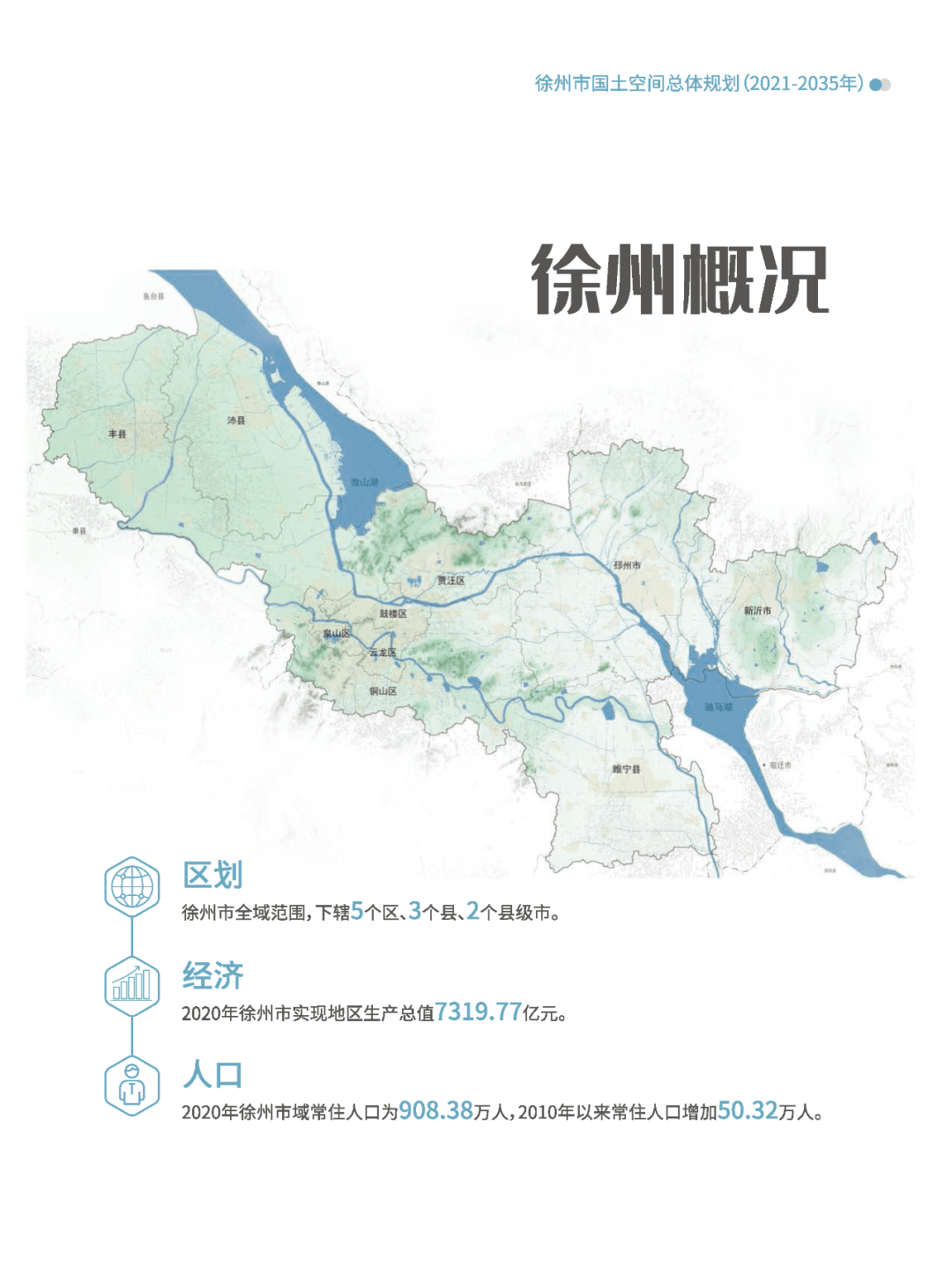 徐州新规划最新动态揭秘