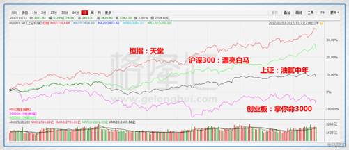 时代之光下的里程碑事件，最新H0930揭秘