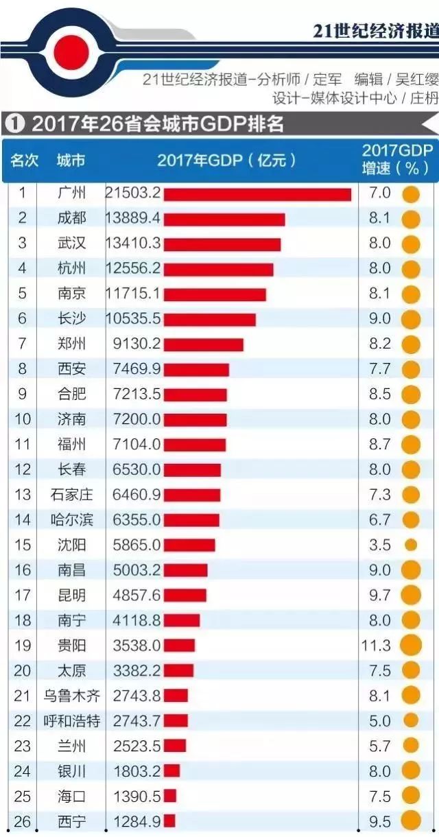 上海禾辉信息 第156页