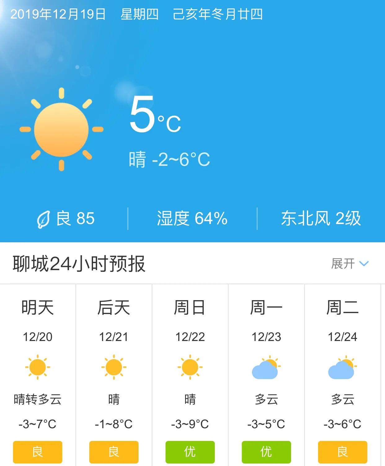 上海禾辉信息 第149页