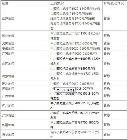 禾辉云文化科技 第125页