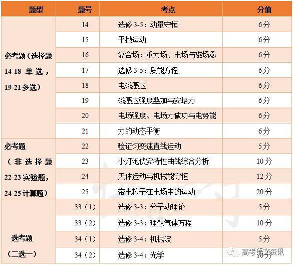 揭秘最新试机号,深度解读与探索