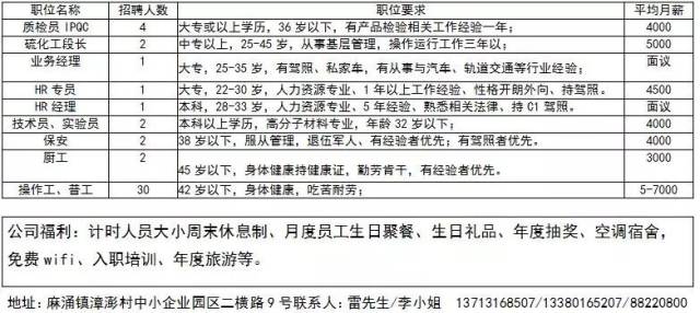 上海禾辉信息 第42页