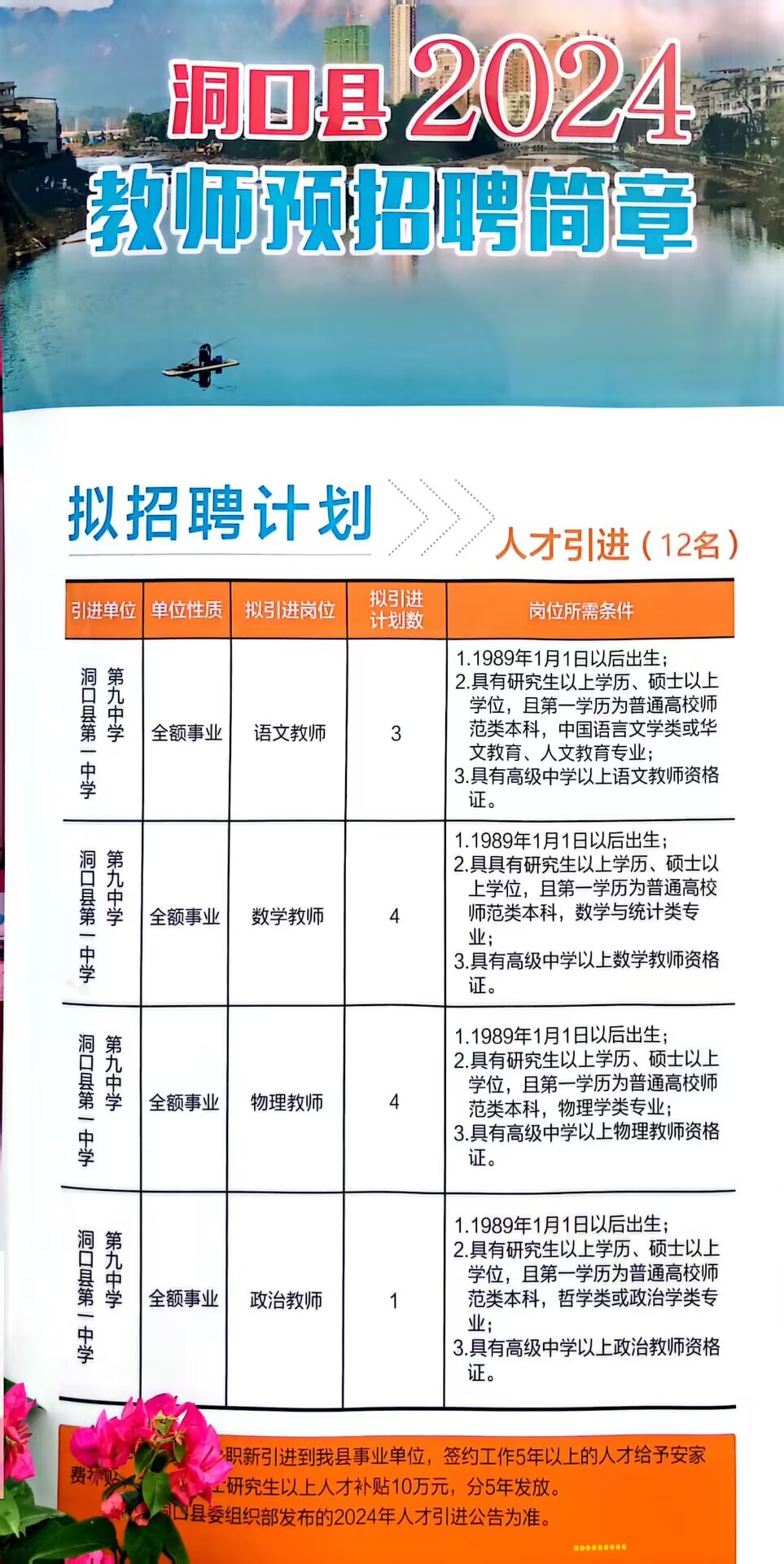 落户咨询 第74页