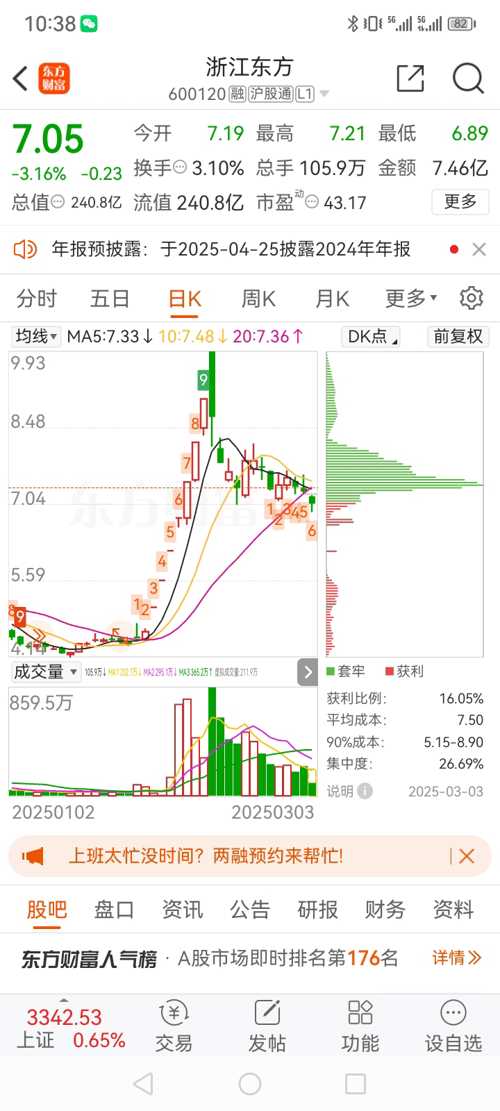 浙江东方最新动态更新,揭秘最新消息
