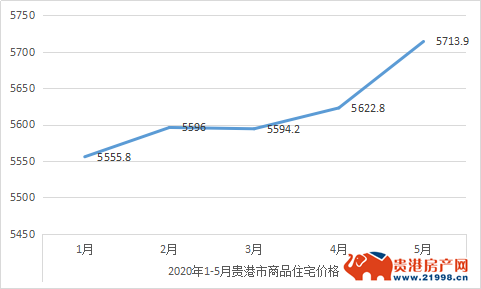落户咨询 第69页