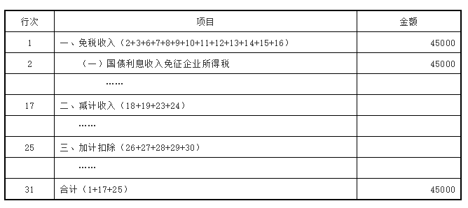 一站式落户 第55页