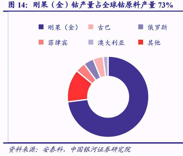钴的最新价格动态，变化中的价值体现与学习力量所在