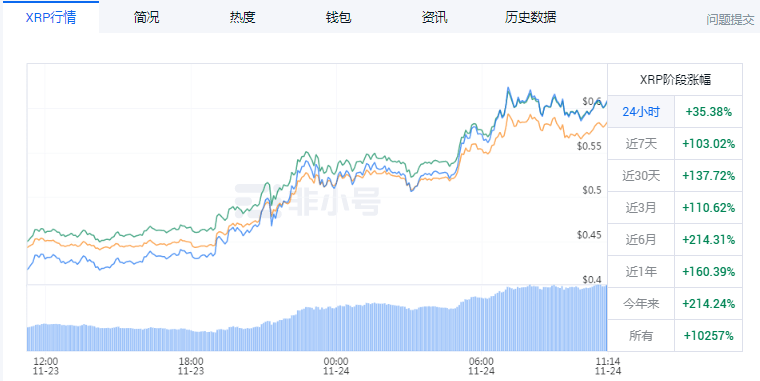 落户咨询 第60页