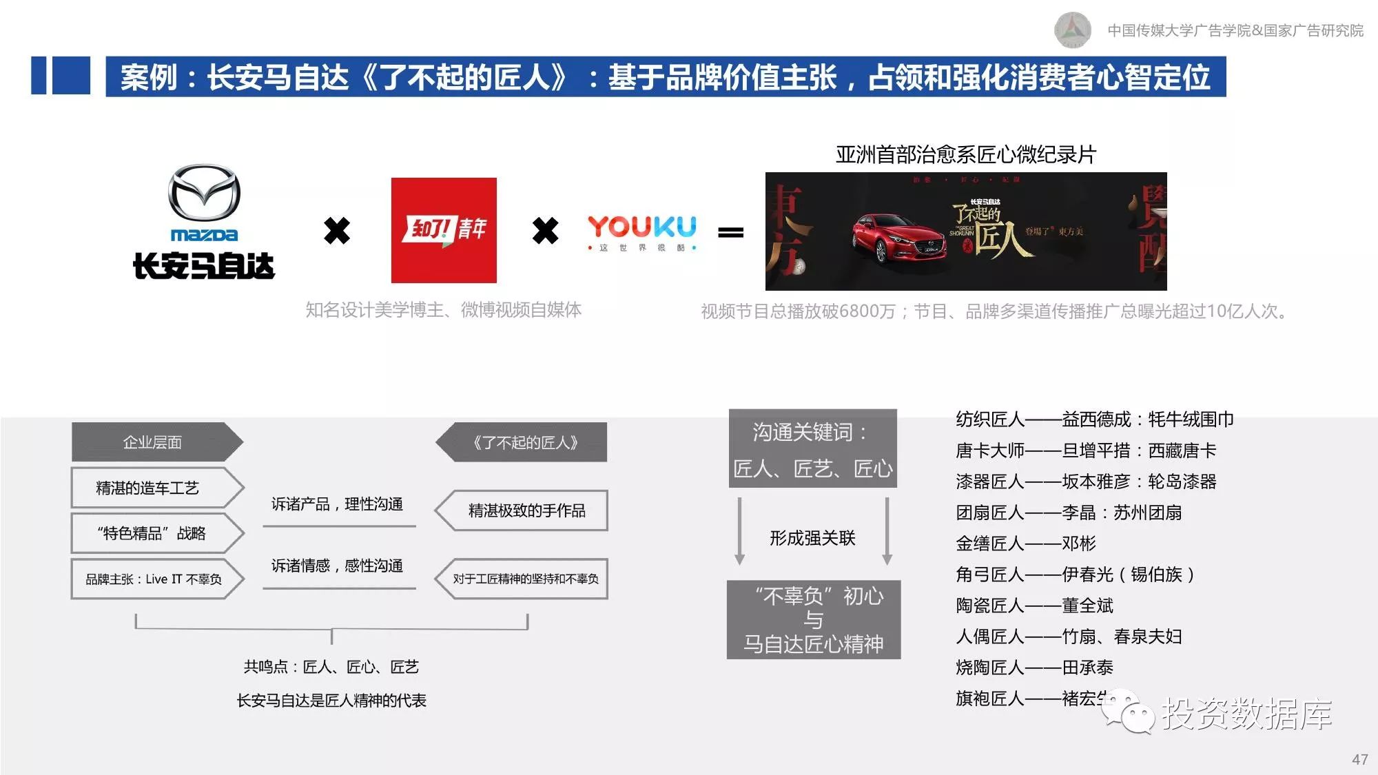 禾辉云文化科技 第57页