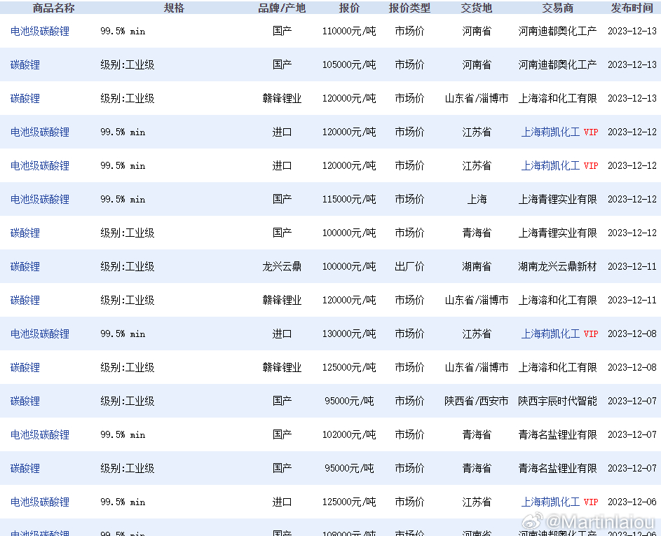 一站式落户 第44页