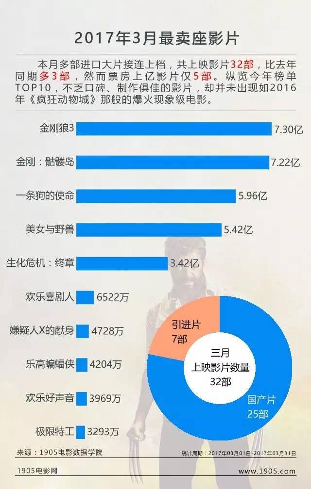 上海禾辉信息 第18页